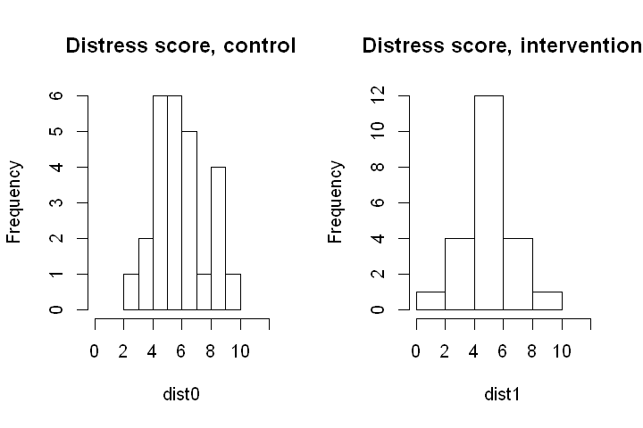 _images/08.b. Frequentist II_3_8.png